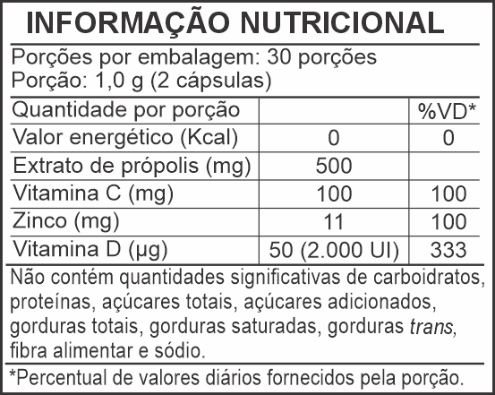 Informação Nutricional - PRÓPOLIS